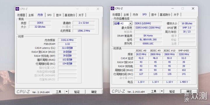 顏值高,首發評測藍寶石PURE極地B650M WIFI_新浪眾測