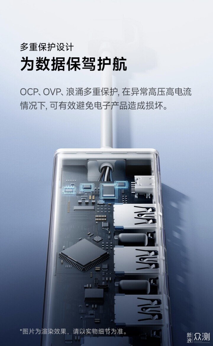 小米四合一雙頭分線器:多設備連接輕鬆搞定_新浪眾測