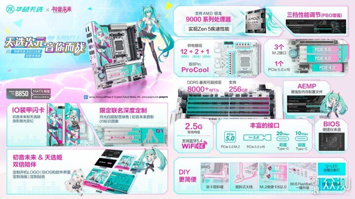 天選之子!AsusB850主板初音未來,音你而戰!_新浪眾測