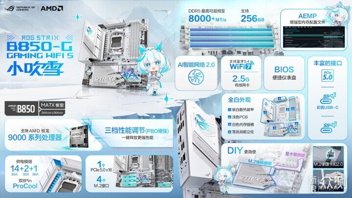 三劍客駕臨!Asus主板新品群,集體亮相ROG_新浪眾測