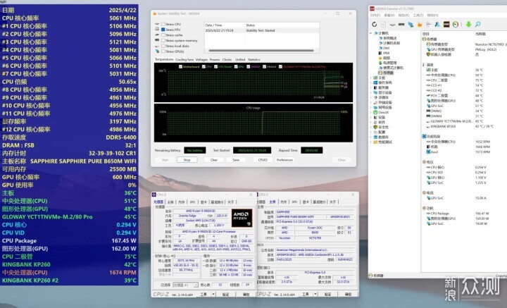顏值高,首發評測藍寶石PURE極地B650M WIFI_新浪眾測