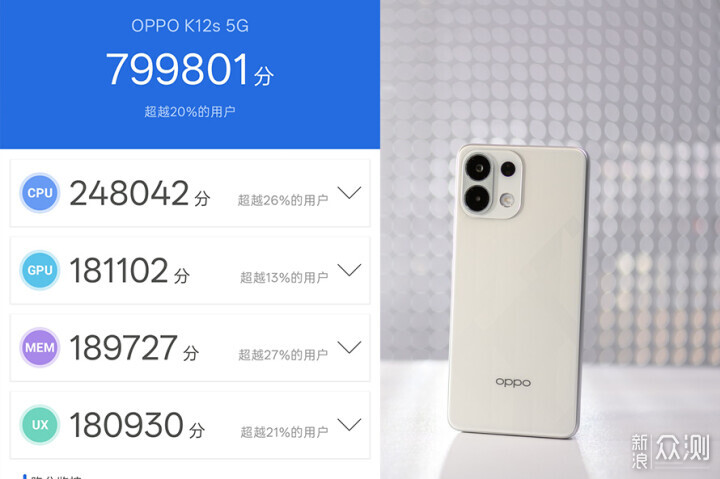 OPPO K12s評測:續航小霸王_新浪眾測