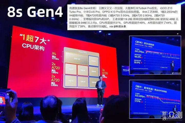 紅米Turbo4 Pro定價決生死:一場惡戰在所難免_新浪眾測