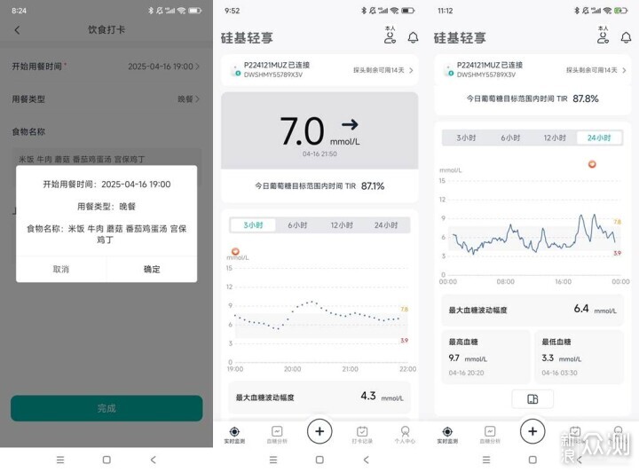 Hi,血糖——矽基輕享葡萄糖監測_新浪眾測