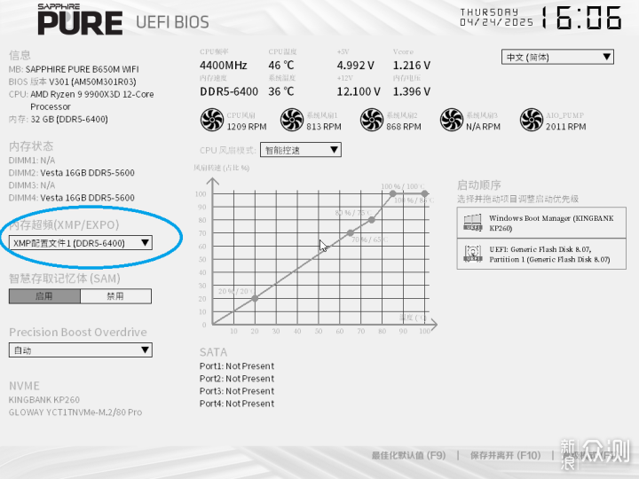 顏值高,首發評測藍寶石PURE極地B650M WIFI_新浪眾測