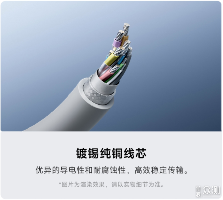 小米四合一雙頭分線器:多設備連接輕鬆搞定_新浪眾測