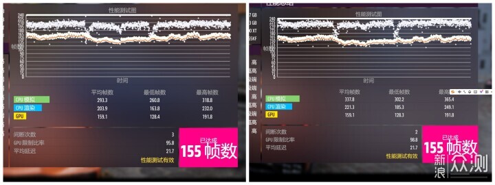 超頻不怕丟保修了,英特爾認證超頻技術發佈_新浪眾測
