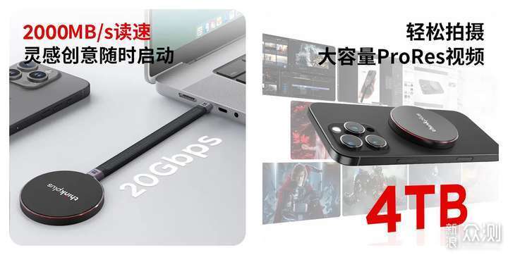 2000 MB/s移動固態硬盤該怎麼選?推薦這6款!_新浪眾測