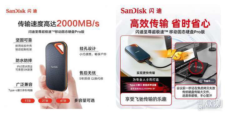 2000 MB/s移動固態硬盤該怎麼選?推薦這6款!_新浪眾測