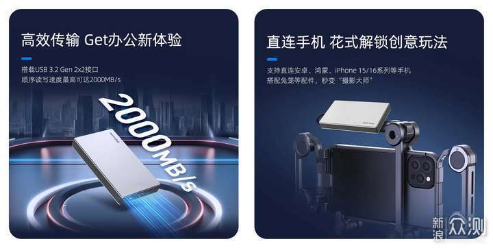 2000 MB/s移動固態硬盤該怎麼選?推薦這6款!_新浪眾測