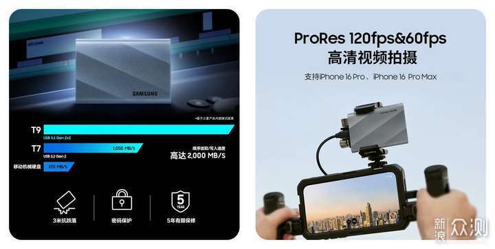 2000 MB/s移動固態硬盤該怎麼選?推薦這6款! 2000 MB/s移動固態硬盤該怎麼選?推薦這6款!