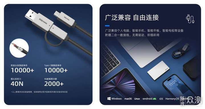 2000 MB/s移動固態硬盤該怎麼選?推薦這6款!_新浪眾測