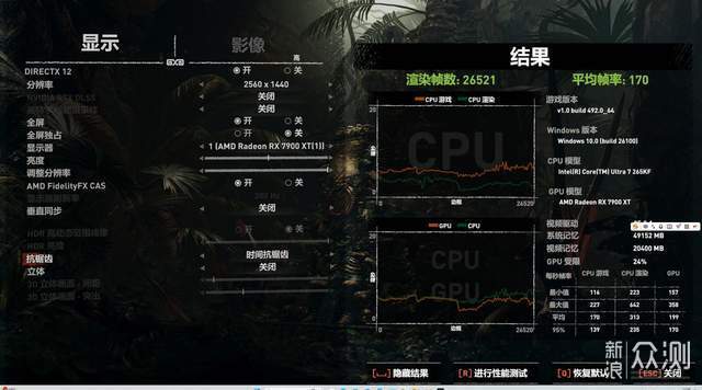 爆降千元被忽略的超值CPU英特爾Ultra 7 265KF_新浪眾測