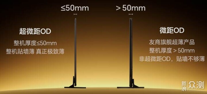 618電視怎麼選？如何評價海信85E8Q Pro？_新浪眾測