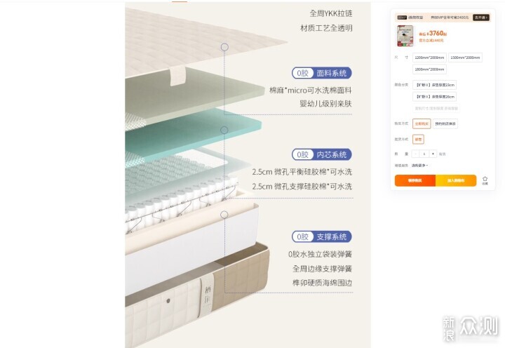 0膠水當天就可用,新買的床墊我選擇了棲作_新浪眾測