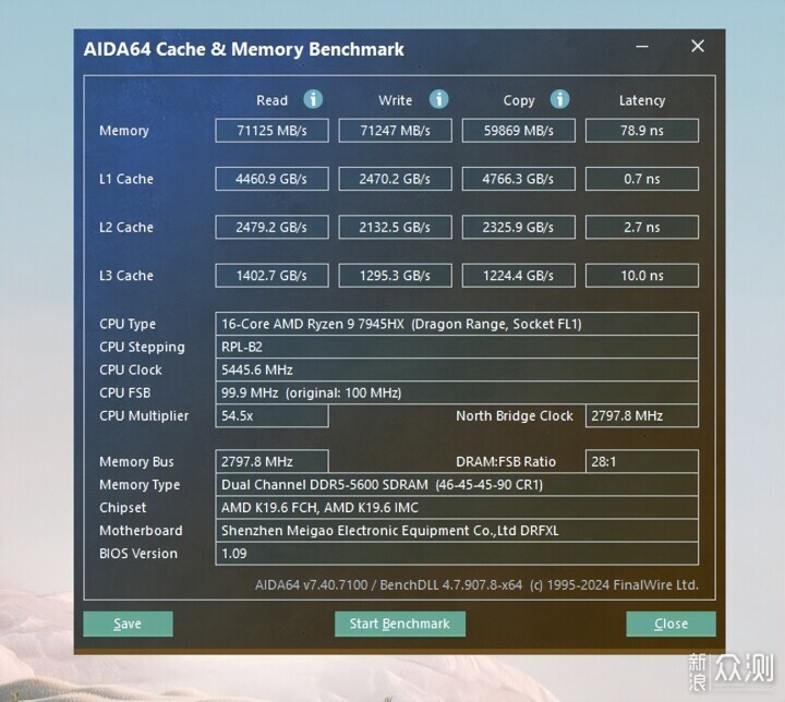 MoDT也可以玩轉32B DeepSeek大模型_新浪眾測