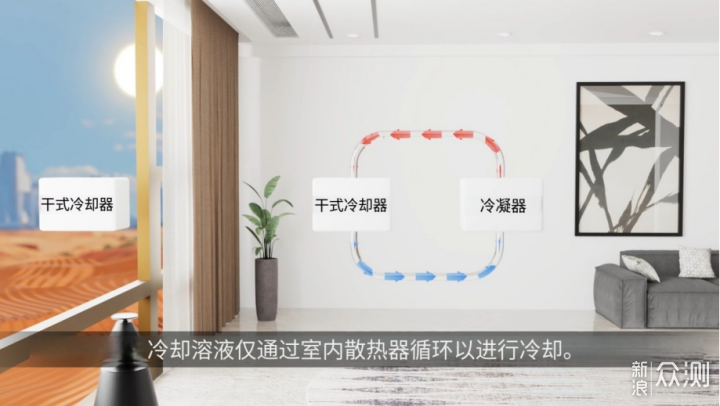 COMPUTEX展會現場,ENERMAX安耐美重磅發佈_新浪眾測