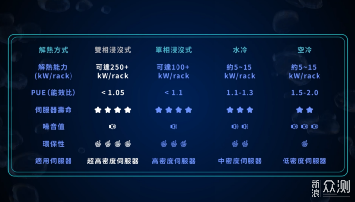 COMPUTEX展會現場,ENERMAX安耐美重磅發佈_新浪眾測