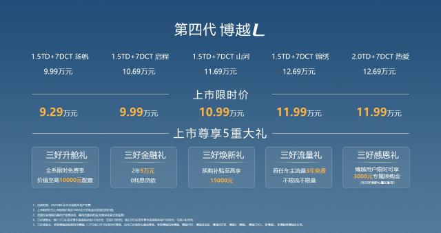10万级燃油SUV加速洗牌  第四代博越L加速驶向“油电同智”时代