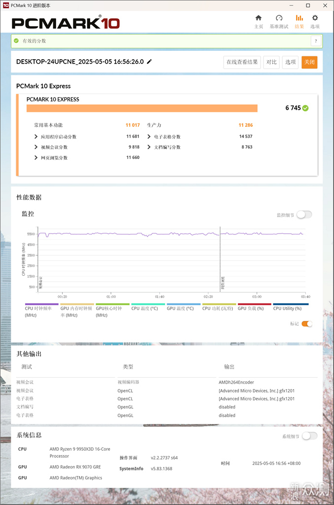 不服來戰,2K王者!AMD RX 9070 GRE首發測試_新浪眾測