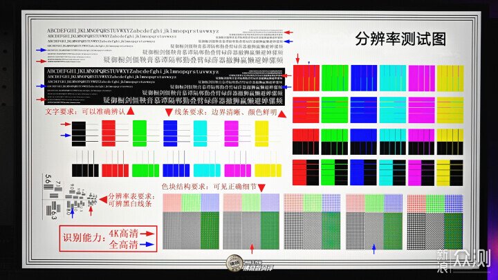 千元320Hz高刷顯示器能用?聯合創新27G2T評測_新浪眾測