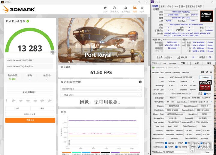 不服來戰,2K王者!AMD RX 9070 GRE首發測試_新浪眾測