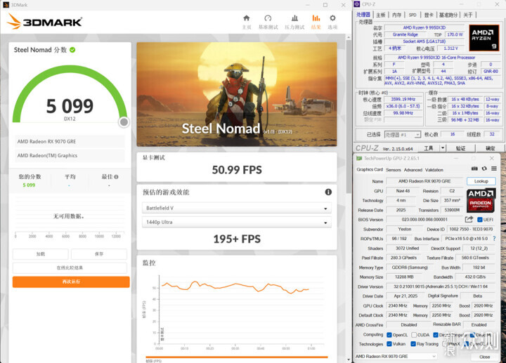 不服來戰,2K王者!AMD RX 9070 GRE首發測試_新浪眾測