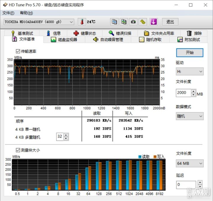 不服來戰,2K王者!AMD RX 9070 GRE首發測試_新浪眾測