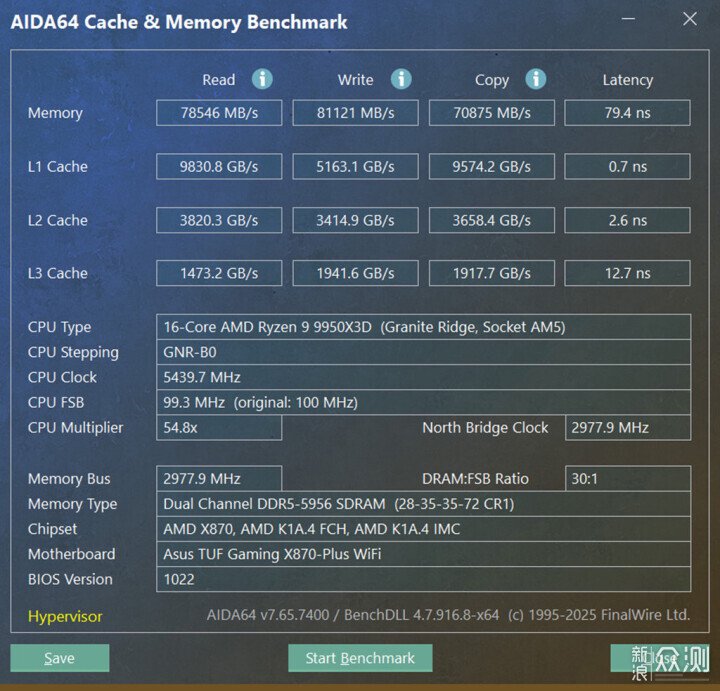 不服來戰,2K王者!AMD RX 9070 GRE首發測試_新浪眾測