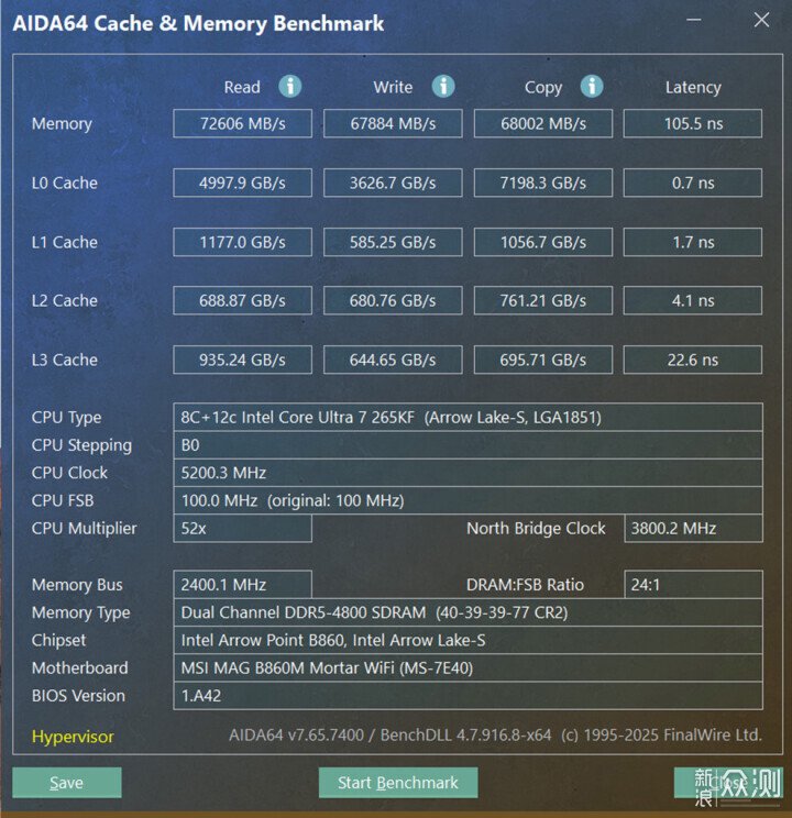 超頻內存,英特爾®酷睿™Ultra 7 265K處理器_新浪眾測