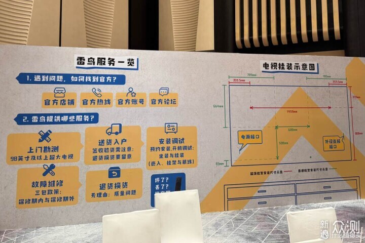 115寸電視如何入戶？大屏電視如何安裝？_新浪眾測
