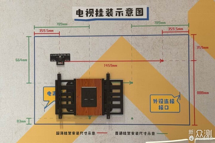 115寸電視如何入戶？大屏電視如何安裝？_新浪眾測
