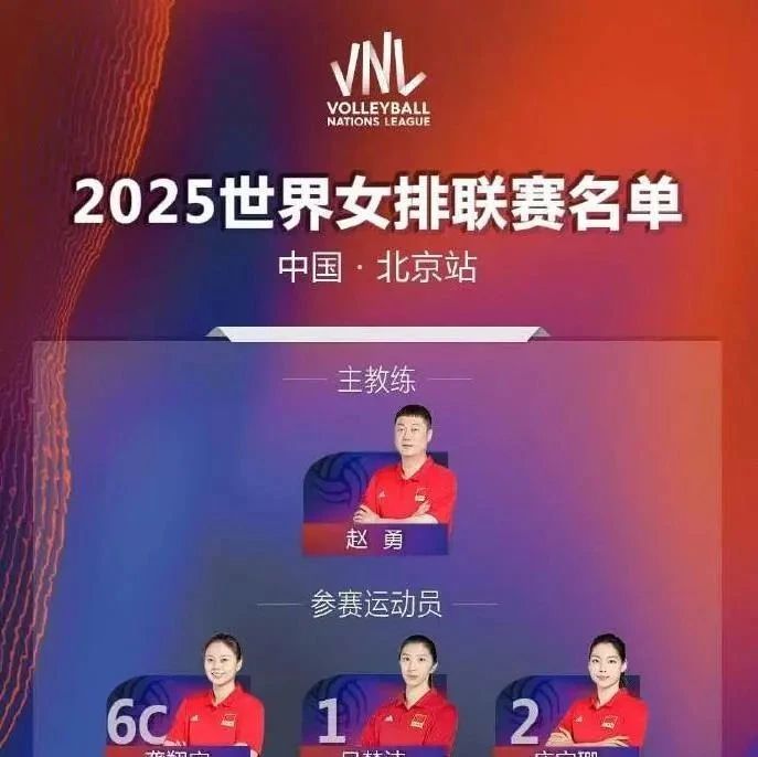 世界女排联赛北京站中国队名单出炉！