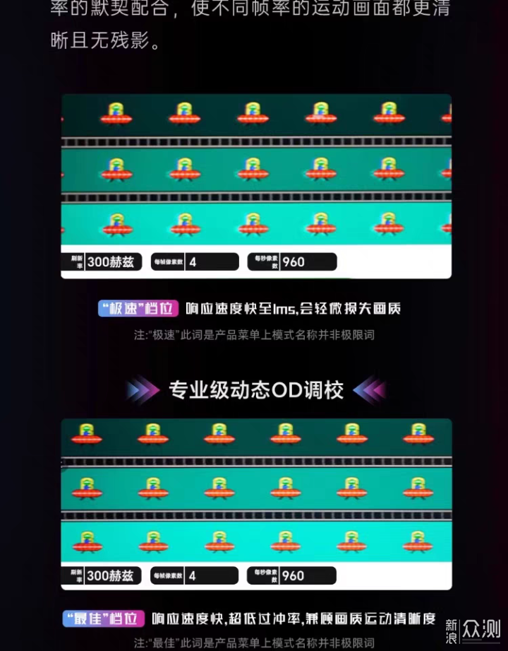 性價比超值的盛色顯示器品類推薦分享_新浪眾測