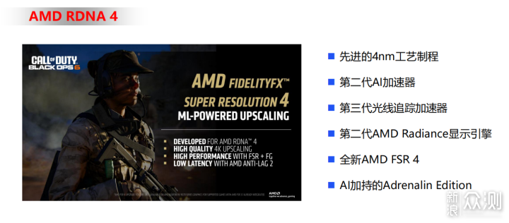 顯卡藍寶石NITRO+氮動RX 9060 XT OC 16G測試_新浪眾測