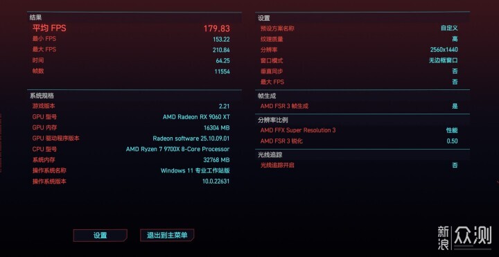 顯卡藍寶石NITRO+氮動RX 9060 XT OC 16G測試_新浪眾測