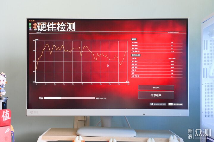 顯卡藍寶石NITRO+氮動RX 9060 XT OC 16G測試_新浪眾測