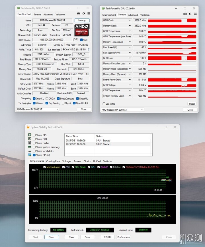 顯卡藍寶石NITRO+氮動RX 9060 XT OC 16G測試_新浪眾測