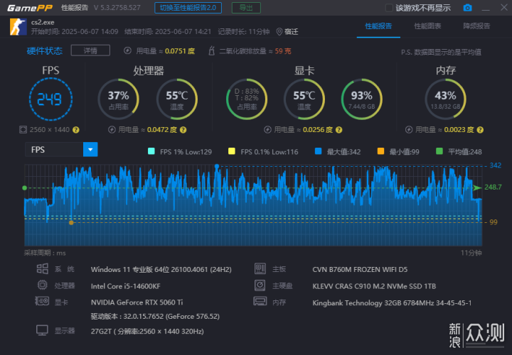 7000預算,索泰RTX 5060 Ti 8GB月白OC裝機_新浪眾測