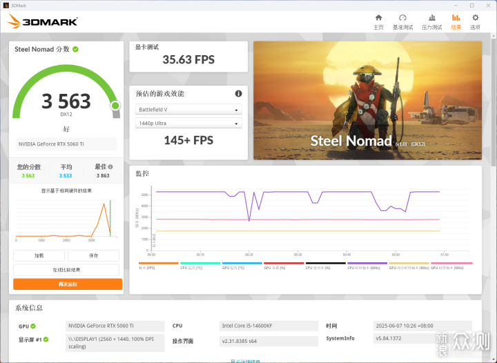 7000預算,索泰RTX 5060 Ti 8GB月白OC裝機_新浪眾測