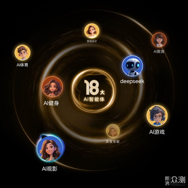 618選購電視攻略,觀影追劇和遊戲發燒友必備_新浪眾測