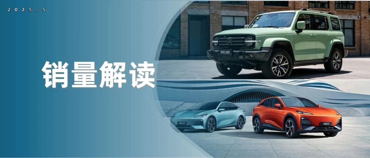 2025年5月：长安和长城汽车终端销量深度解读