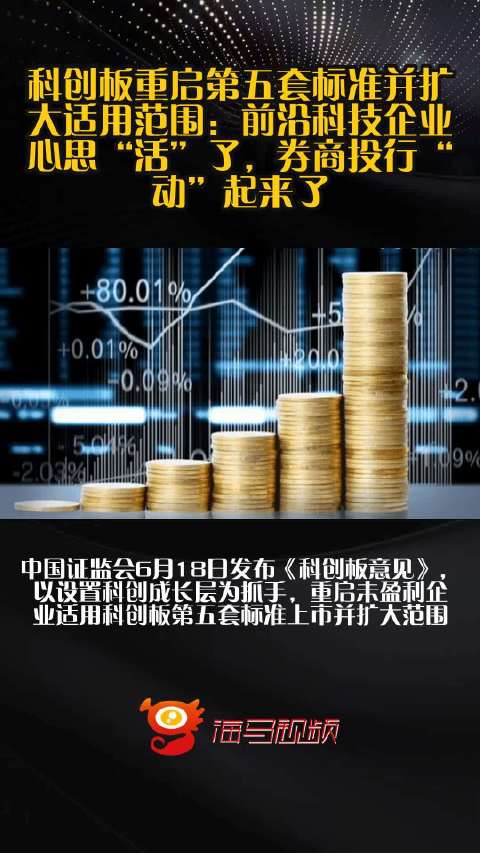 科创板重启第五套标准并扩大适用范围：前沿科技企业心思“活”了，券商投行“动”起来了