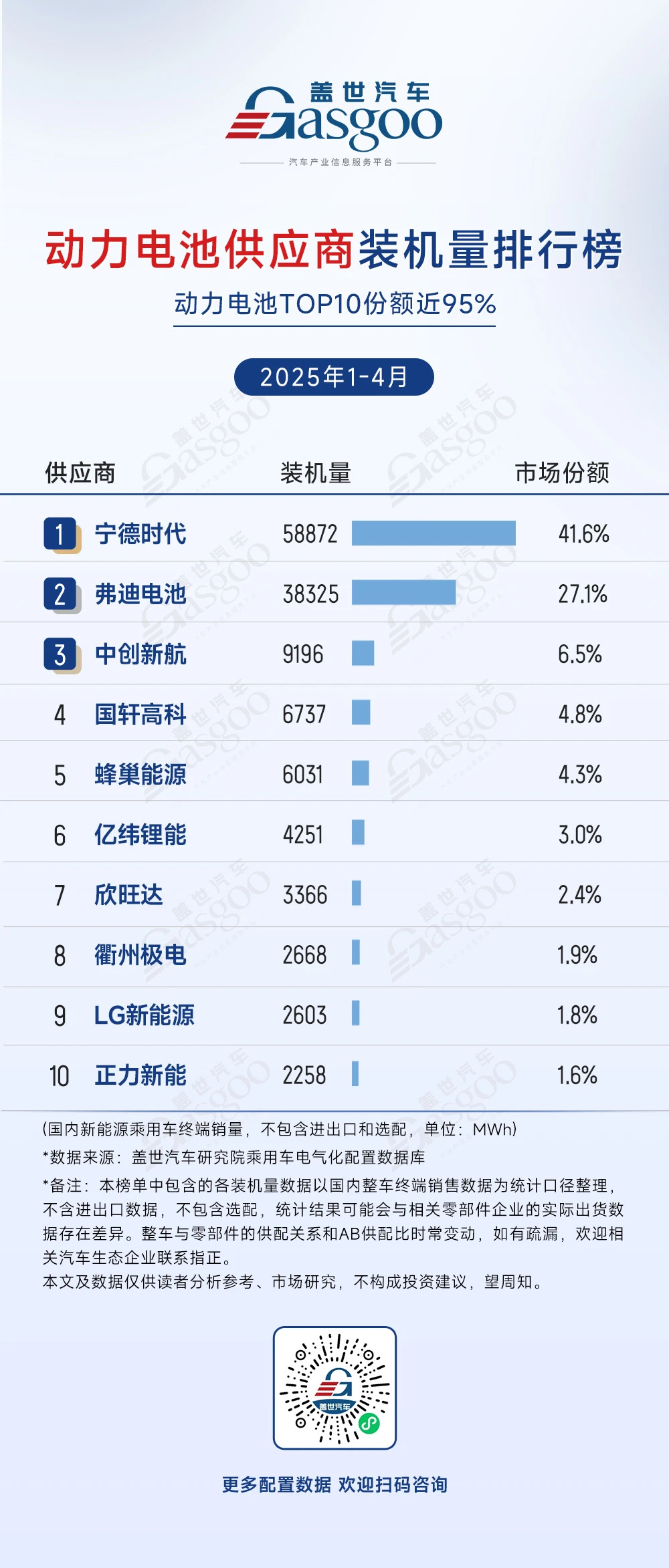 自研浪潮下，车企“软肋”何时变“利器”？