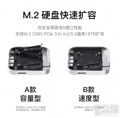 零刻MateMini拓展塢實測:小身材秒變工作站!_新浪眾測