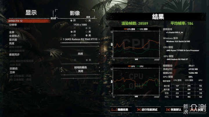 IPO後強到可怕? I7 14700K R7 9700X遊戲對比_新浪眾測