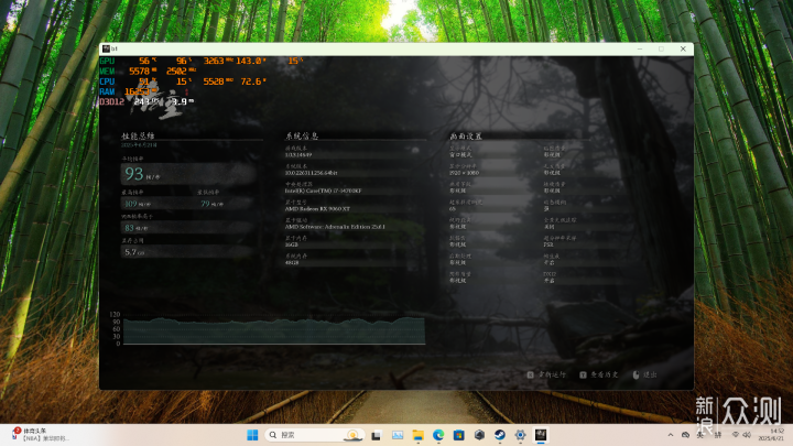 IPO後強到可怕? I7 14700K R7 9700X遊戲對比_新浪眾測