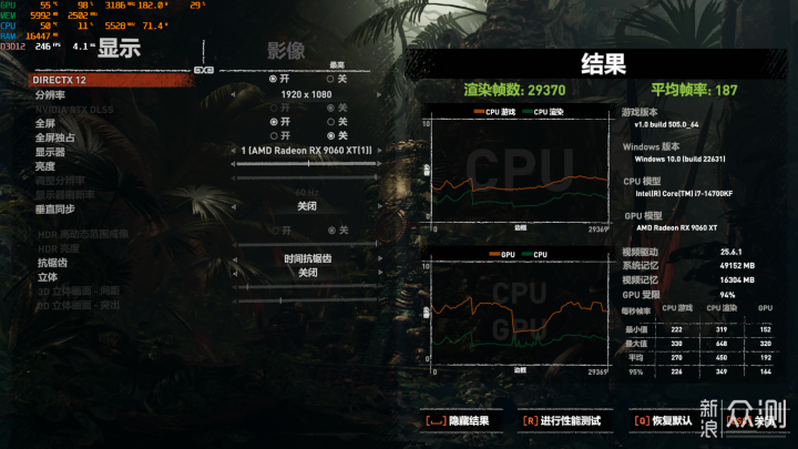 IPO後強到可怕? I7 14700K R7 9700X遊戲對比_新浪眾測
