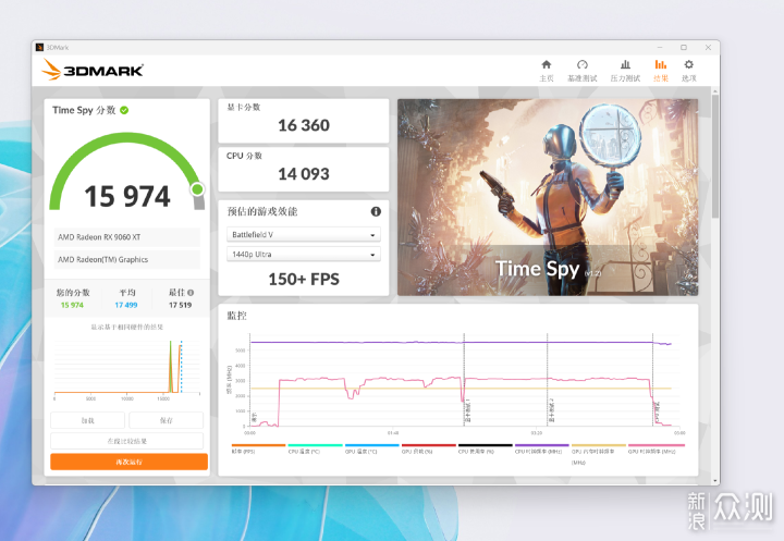 IPO後強到可怕? I7 14700K R7 9700X遊戲對比_新浪眾測