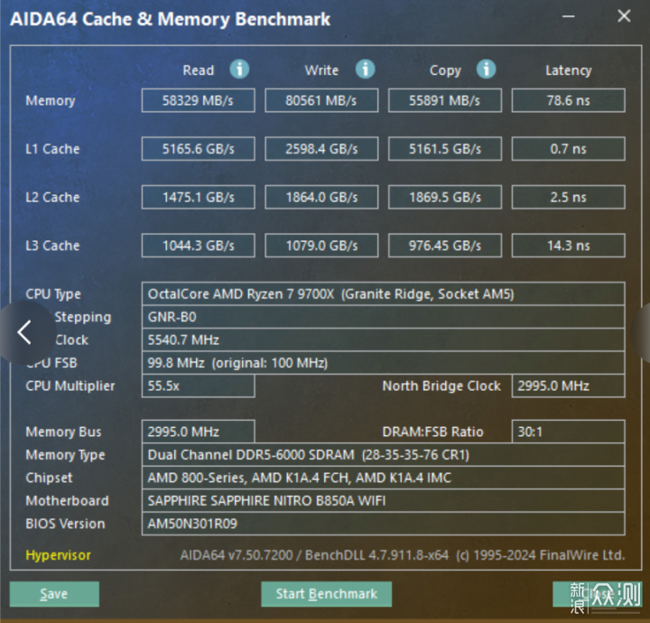 IPO後強到可怕? I7 14700K R7 9700X遊戲對比_新浪眾測